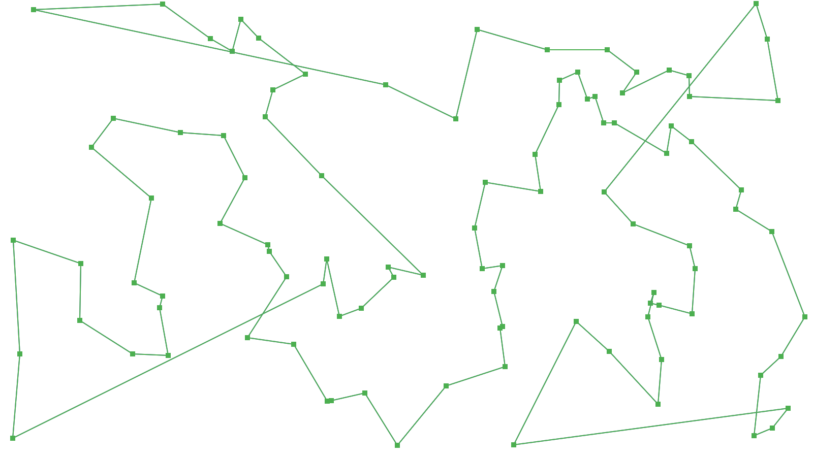 Graph Algorithms